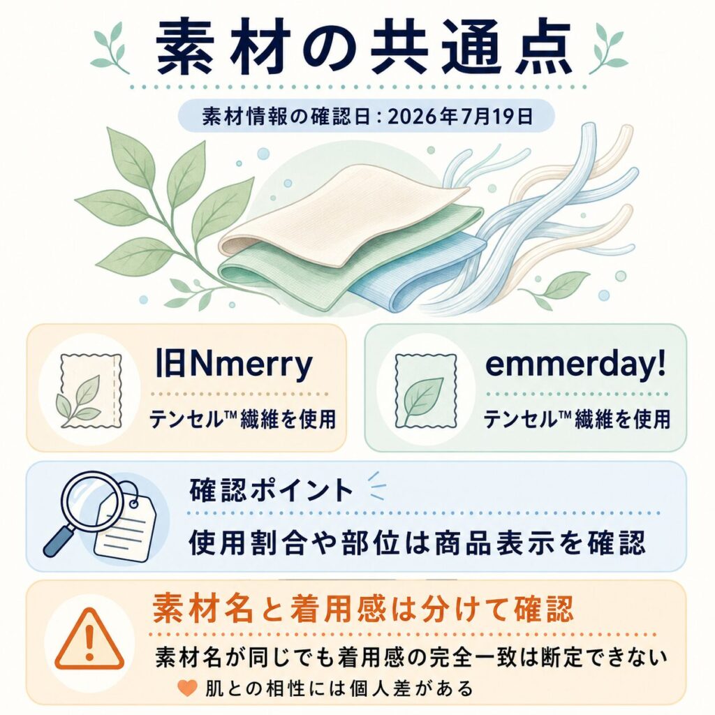 素材はどちらもテンセル™繊維を使用