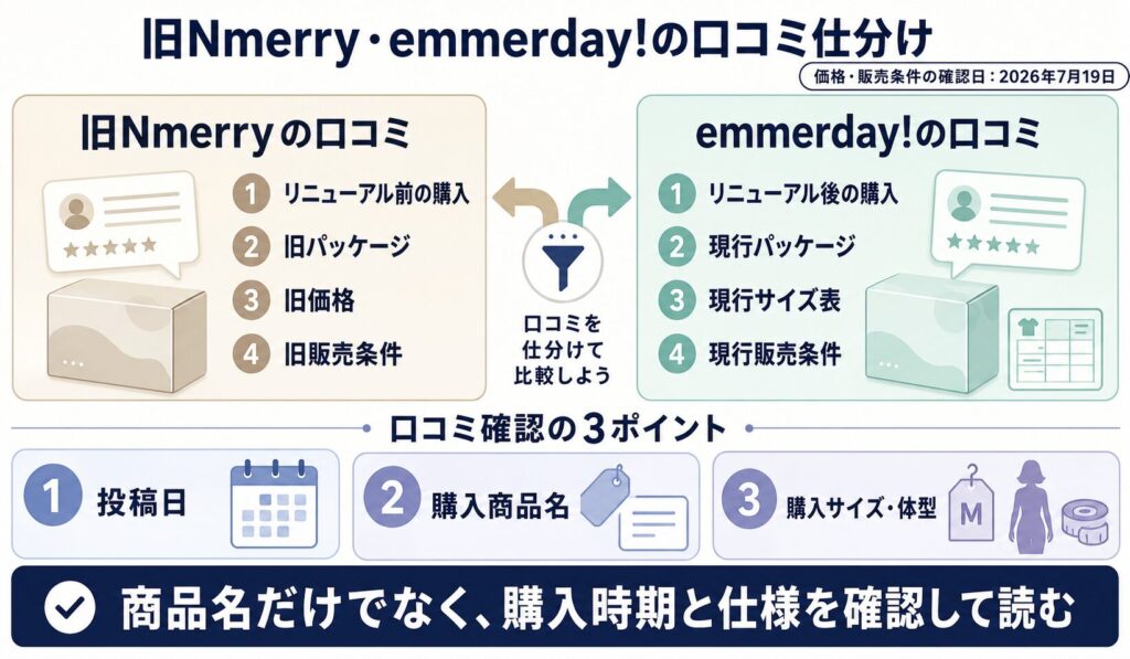 旧Nmerryの口コミとemmerday!の口コミを分けて見る