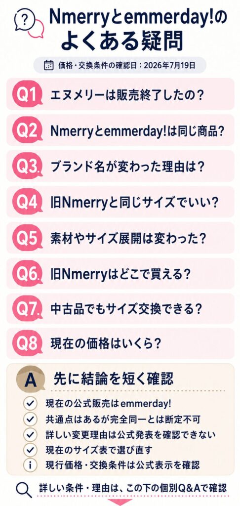 Nmerry（エヌメリー）とemmerday!に関するよくある質問