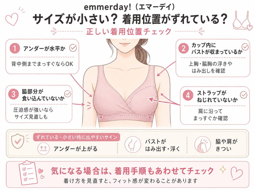 emmerday!(エマーデイ)がきつい・合わない原因1:サイズが小さい・着用位置がずれている