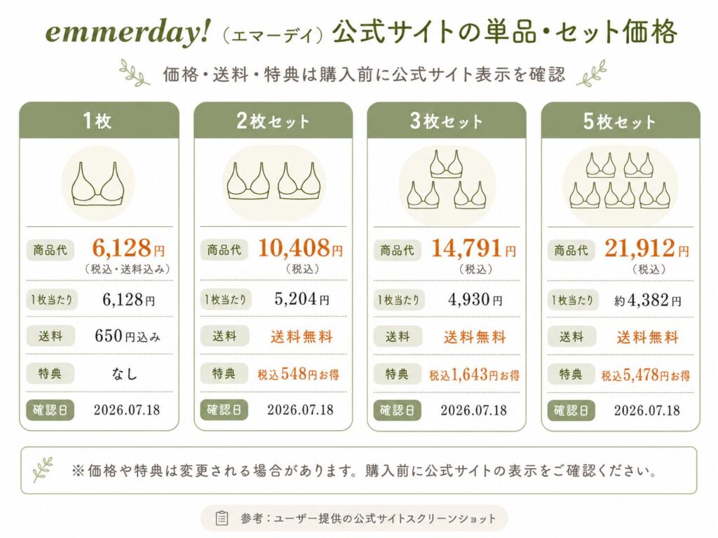 emmerday!の公式サイトの単品・セット価格