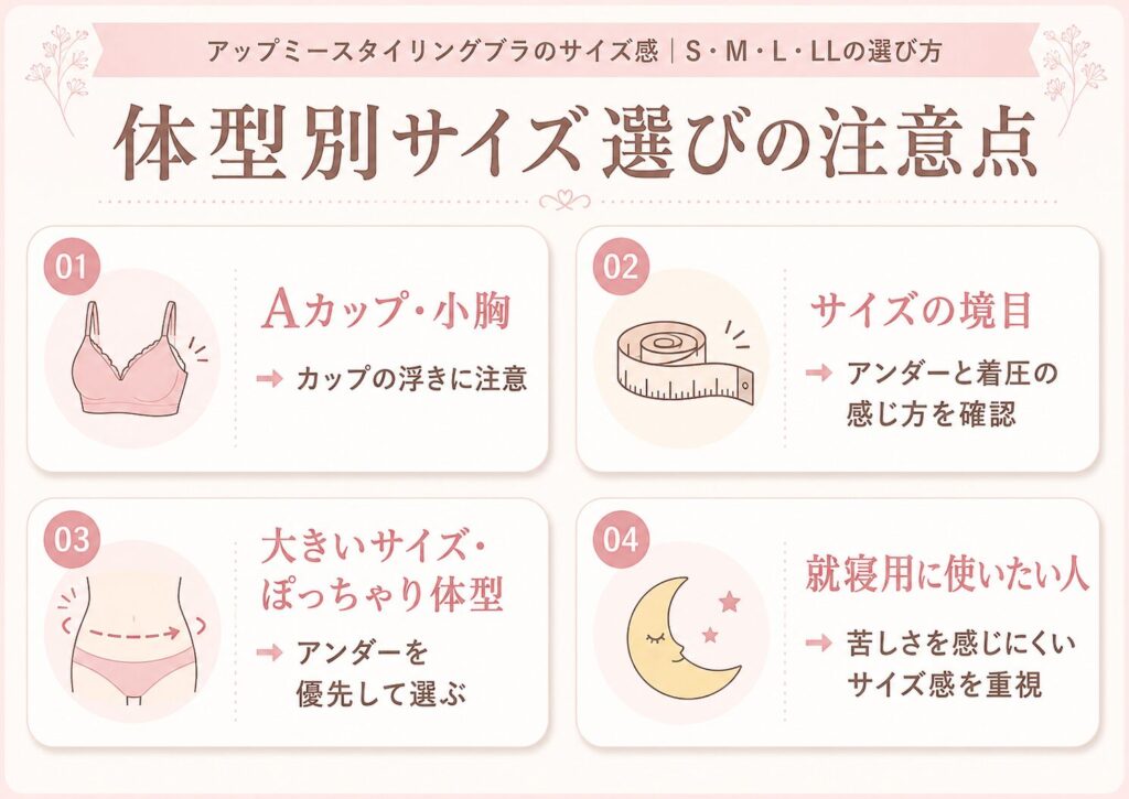 アップミースタイリングブラの体型別サイズ選びの注意点をまとめた図解