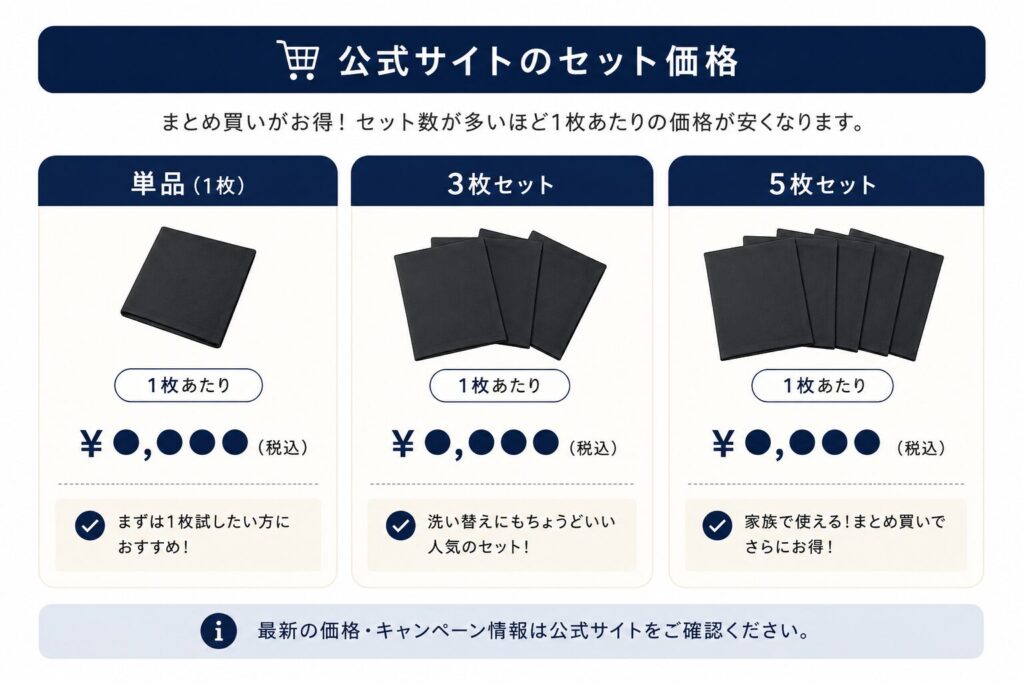 公式サイトの単品・3枚・5枚セット価格