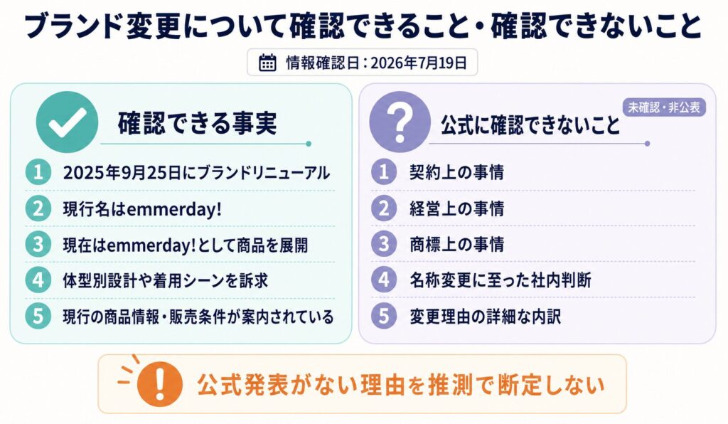 Nmerryからemmerday!へのブランド変更で公式に確認できる事実と確認できない理由