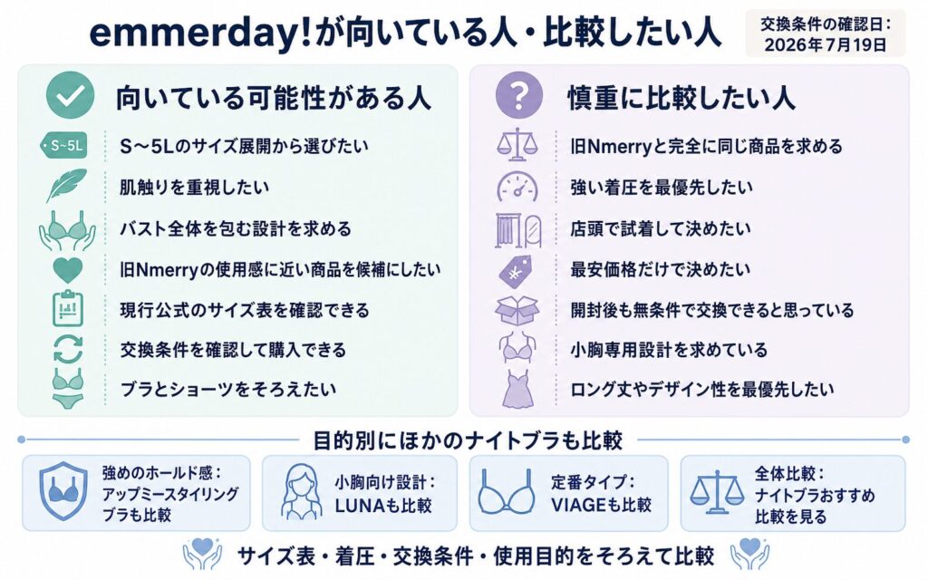 emmerday!が向いている人・慎重に検討したい人