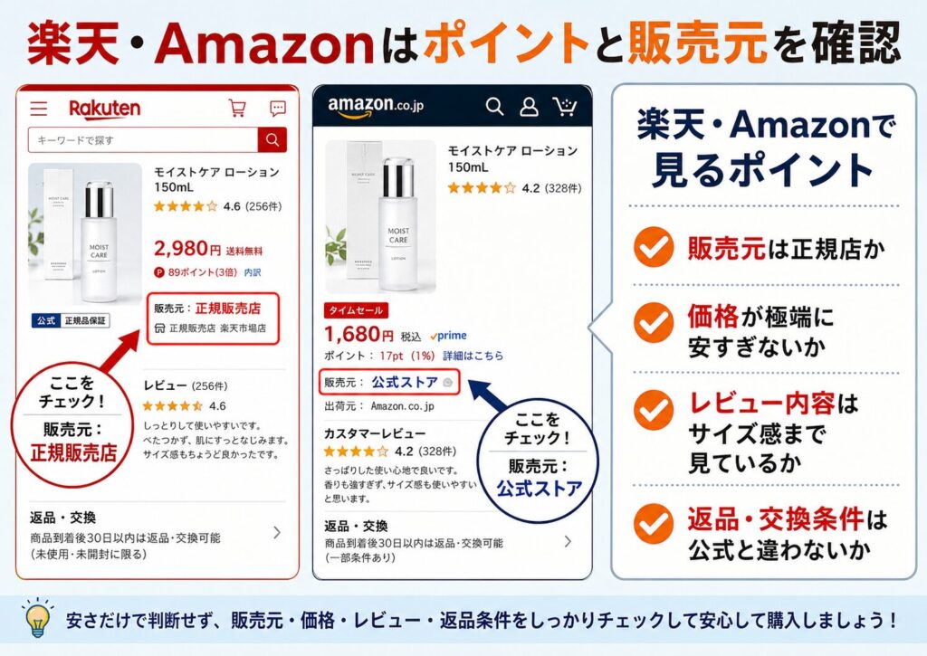 アップミースタイリングブラの楽天・Amazonはポイントと販売元を確認