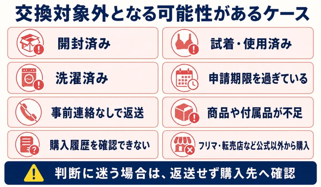 アップミースタイリングブラのサイズ交換できないケースに注意