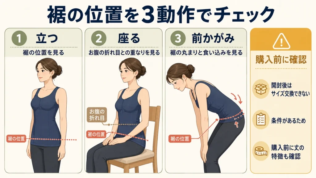 座るとお腹の曲がる位置に裾が当たる