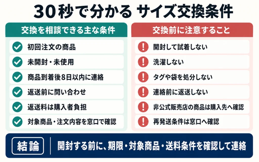 アップミースタイリングブラのサイズ交換条件と交換前の注意点