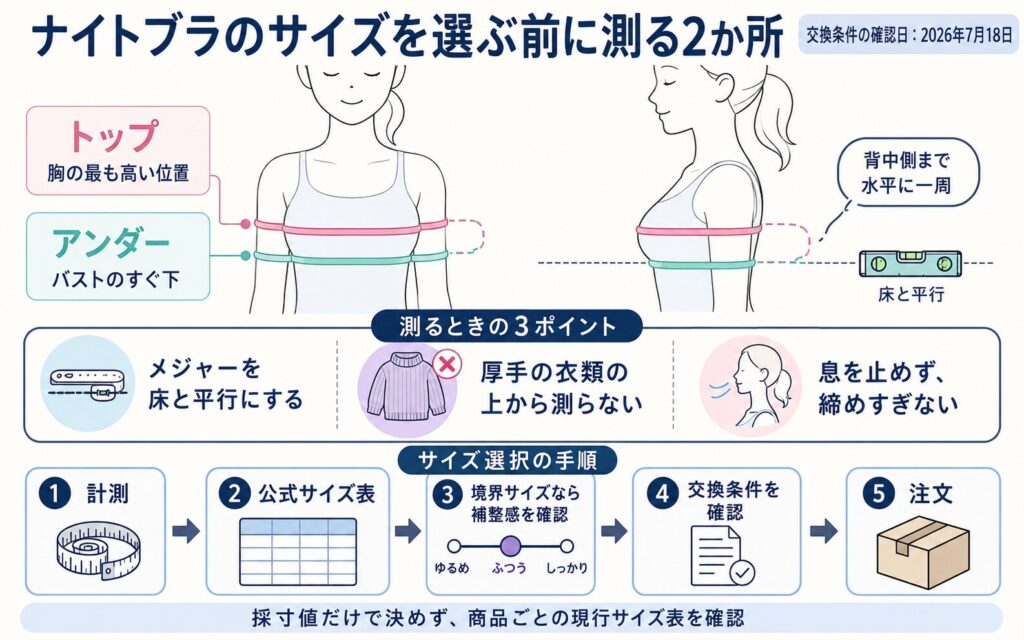ナイトブラのトップバストとアンダーバストの測り方
