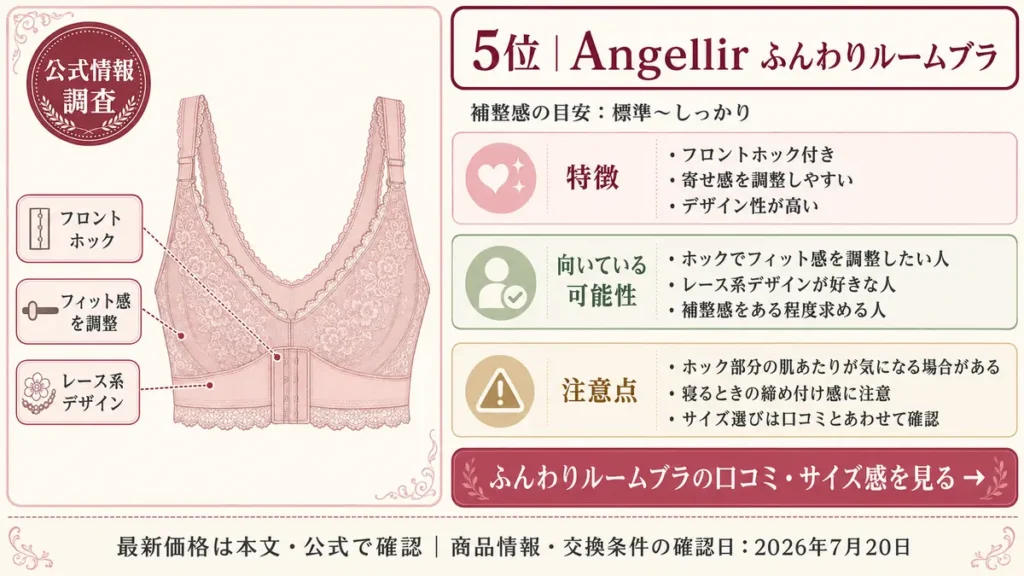 Angellir ふんわりルームブラ