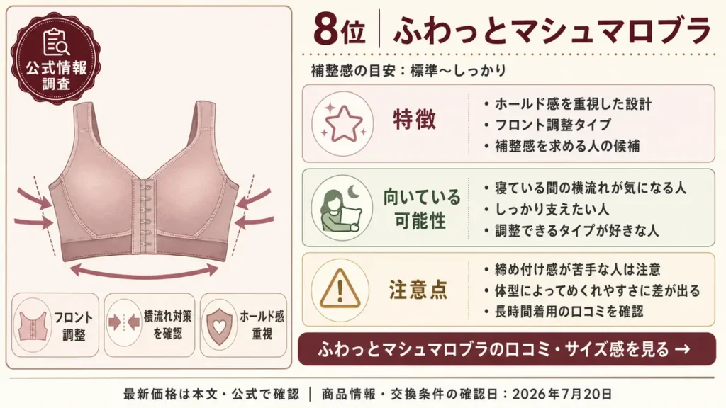 ふわっとマシュマロブラ