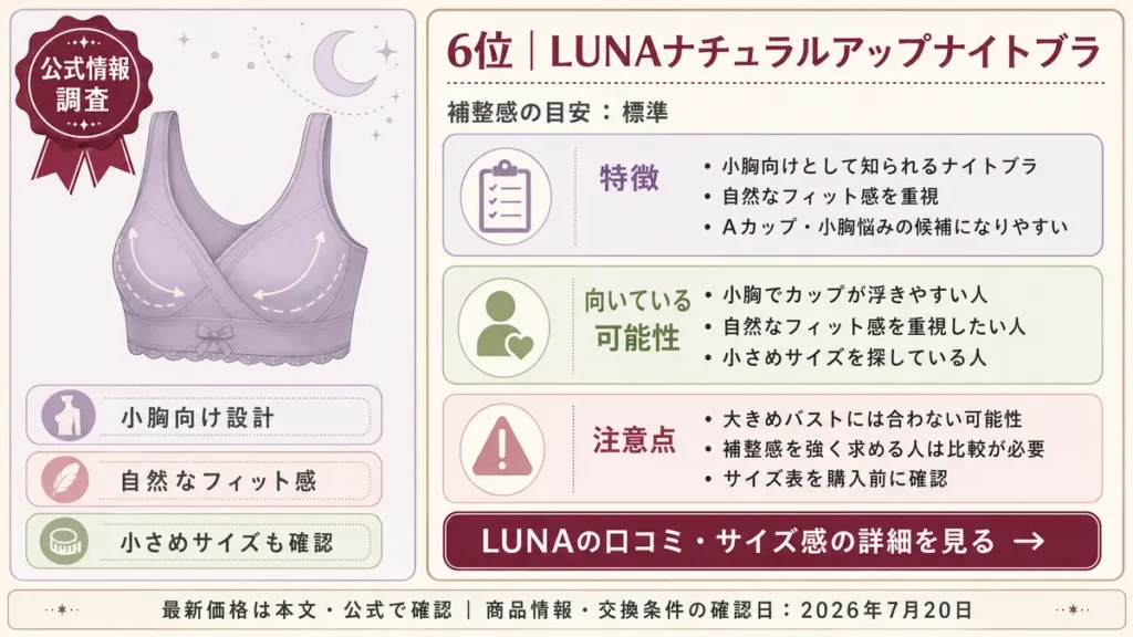 LUNAナチュラルアップナイトブラ