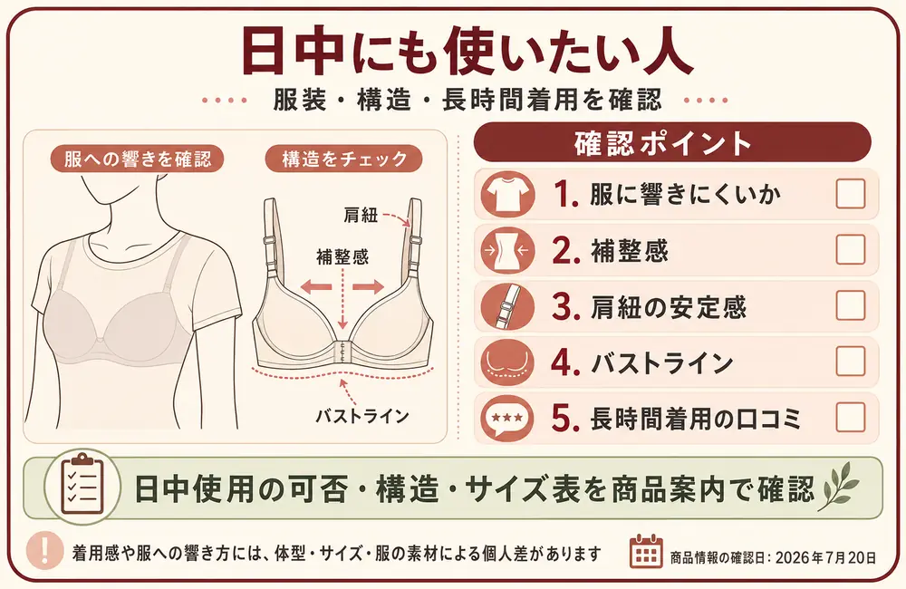 日中にも使いたい人