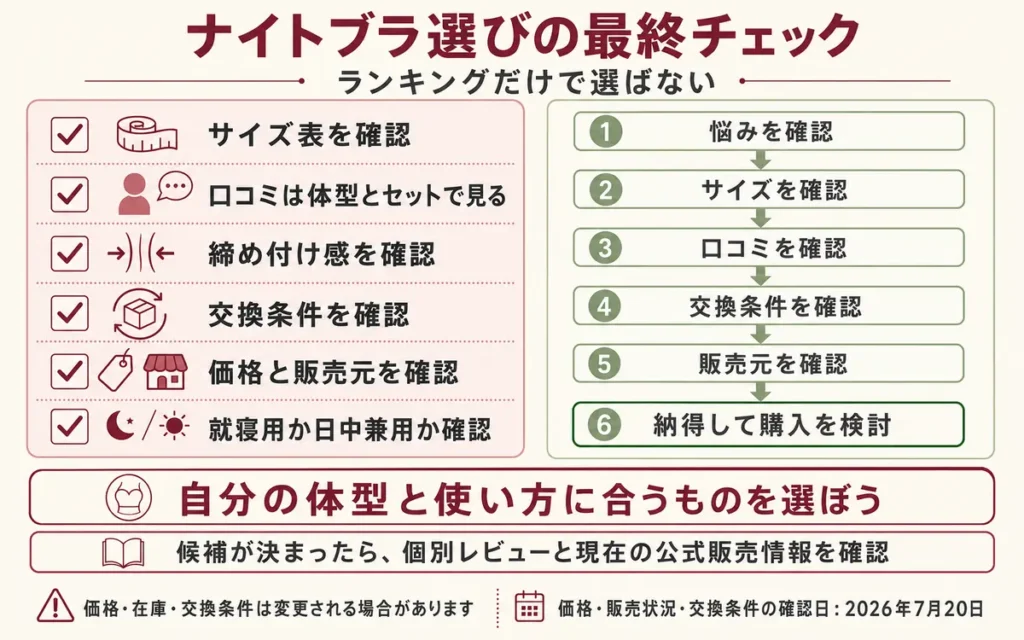 ナイトブラをランキングだけで選ばずサイズ・口コミ・着け心地・交換条件で確認する最終チェックリスト