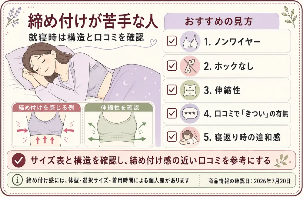 就寝時の締め付けが苦手な人