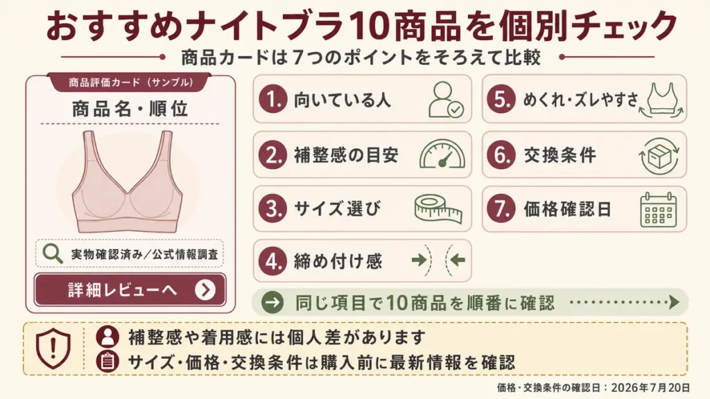 おすすめナイトブラ10商品の特徴と注意点