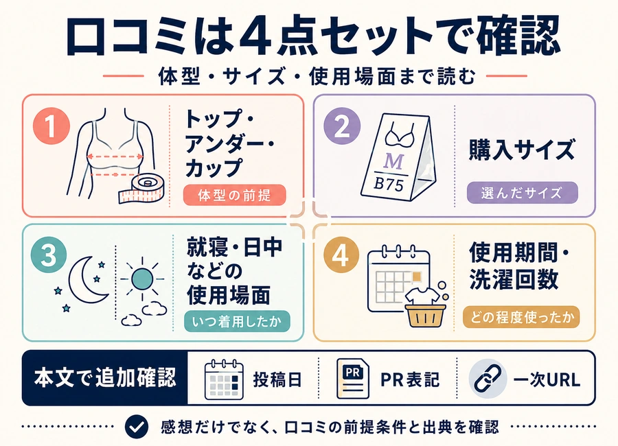 口コミは体型・サイズ・使用場面まで確認する