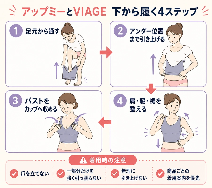 下から履くときの着脱しやすさ