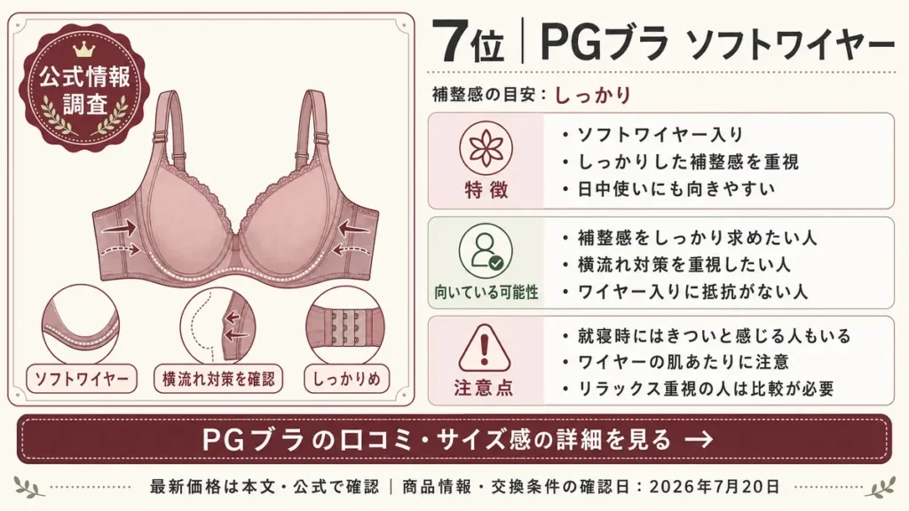 PGブラ ソフトワイヤー