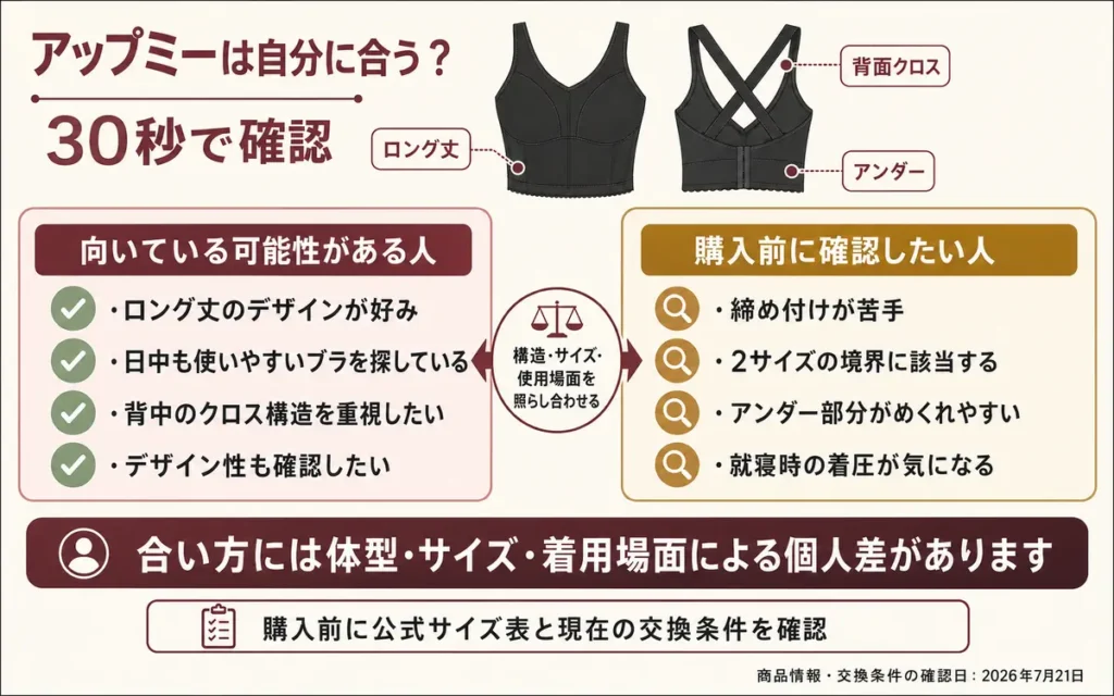 先に結論｜アップミースタイリングブラが向いている人・注意したい人
