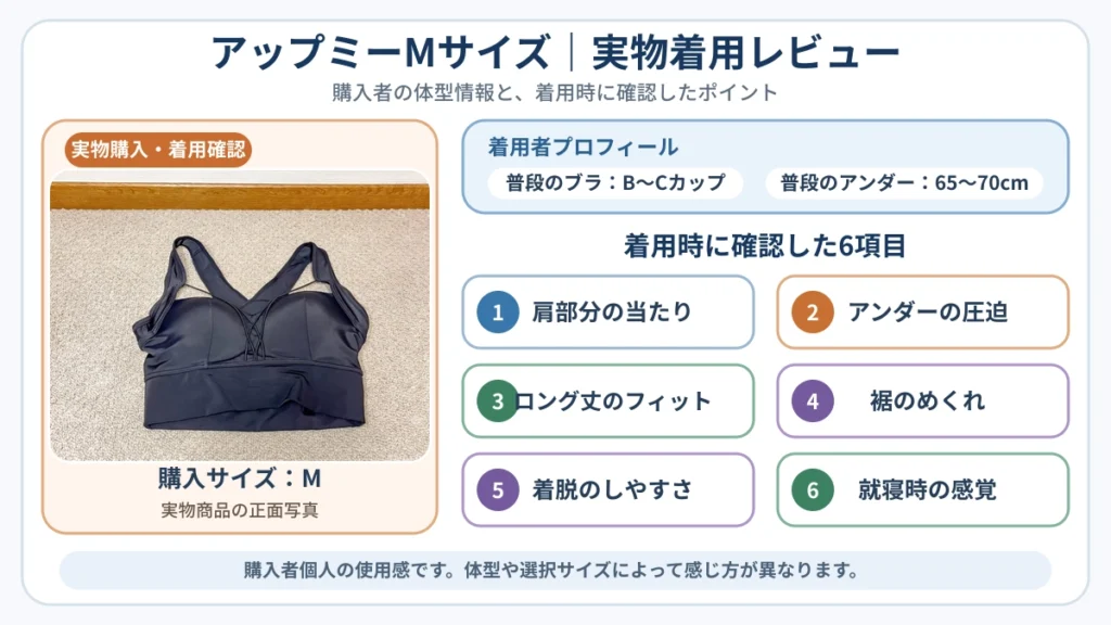 アップミーMサイズを実際に着用した感想