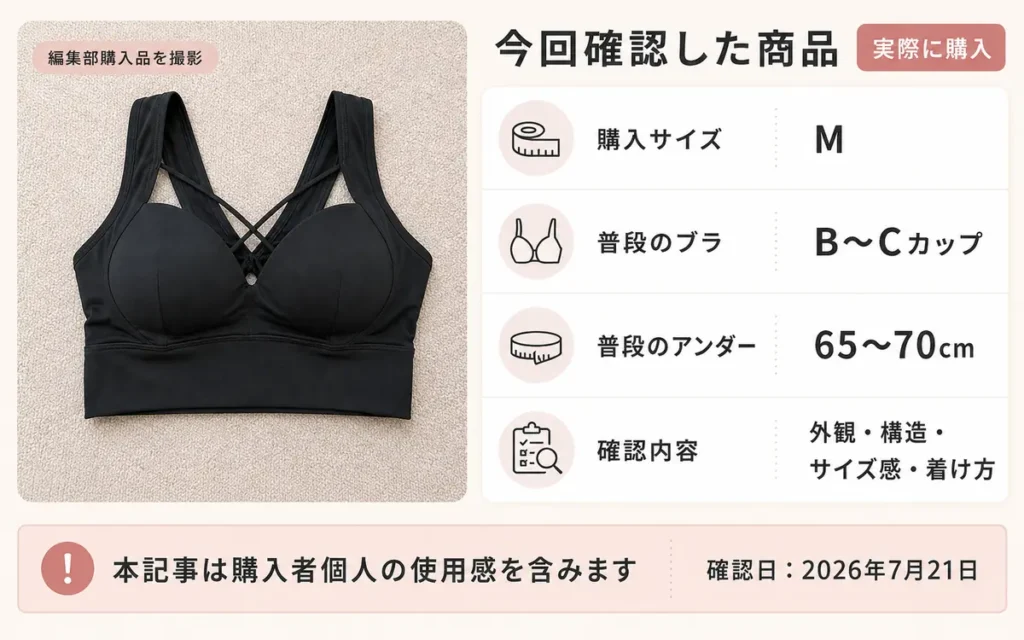 購入者・確認条件プロフィール