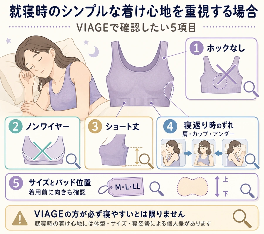 就寝時のシンプルな着け心地を重視する場合