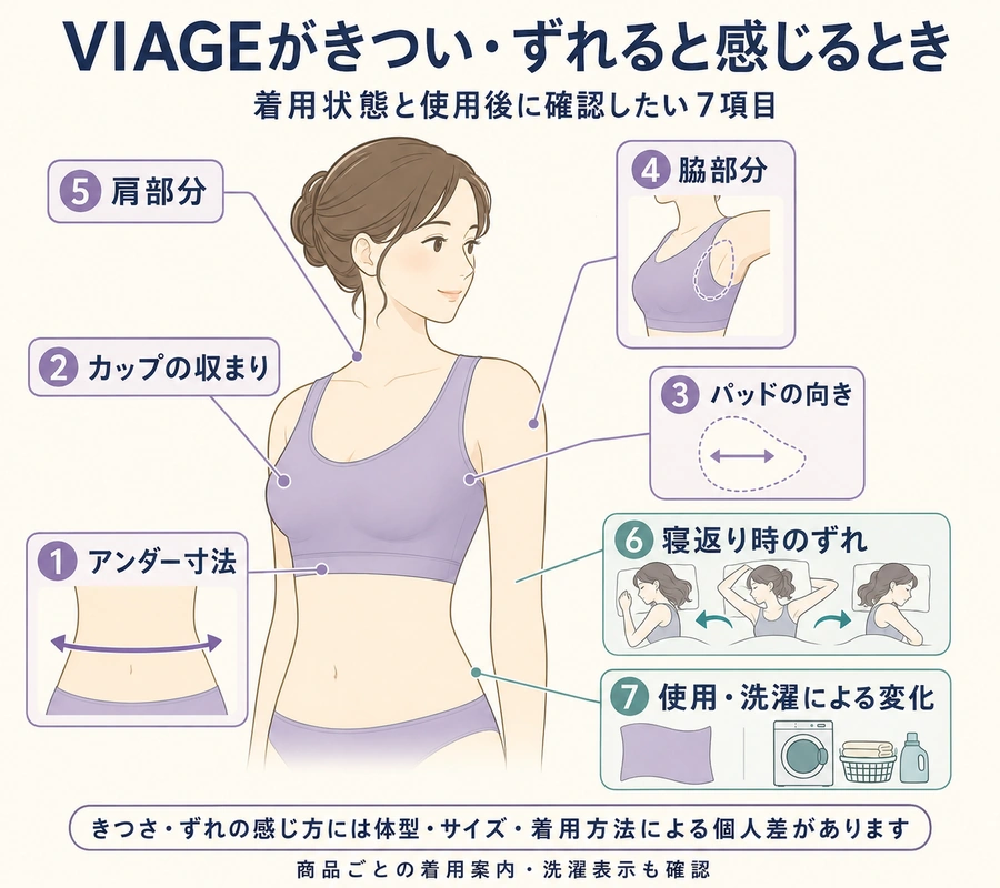 VIAGEがきつい・ずれると感じる場合の確認点